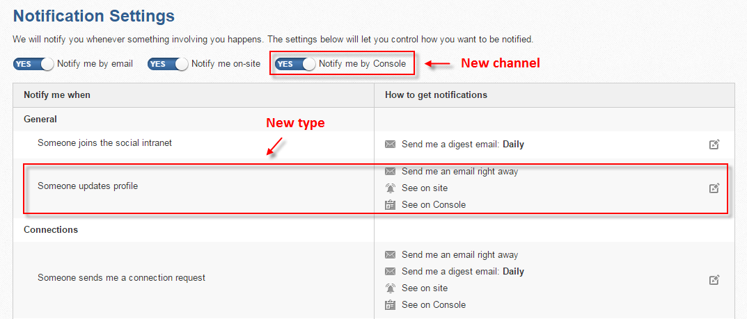 Notification-Settings
