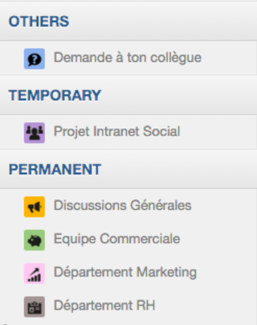 Spaces categorization in eXo Platform