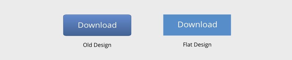 new buttons with flat desgin in eXo